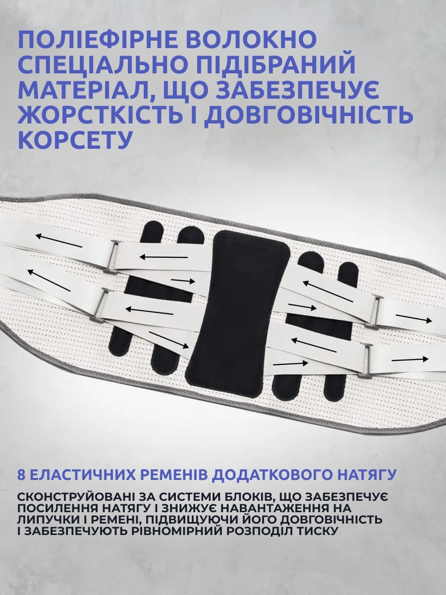 Оздоровитеотный пояс для осанки